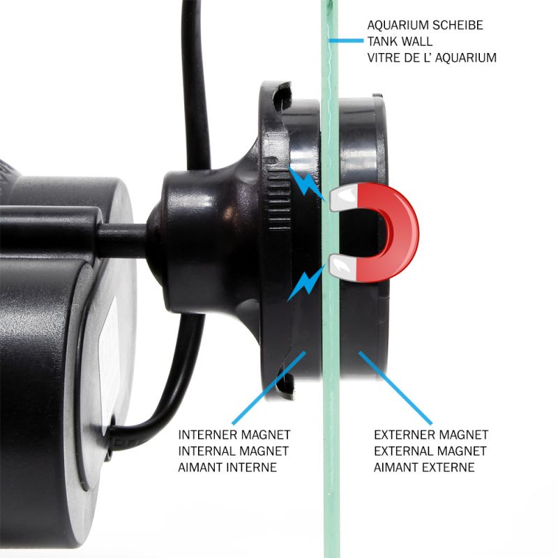 SunSun Magnethalter für JVP Strömungspumpen