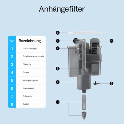 SunSun HBL-303 Hang on Filter 350l/h für Aquarien bis 30l, mit Filtermedien