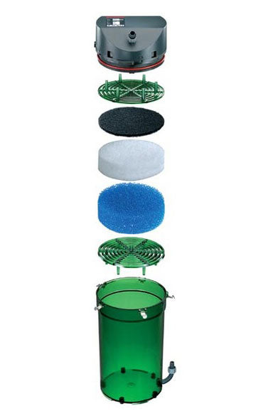 EHEIM classic 350 Außenfilter für Aquarien bis 350 Liter (2215)