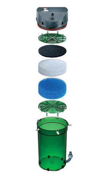 Filtre extérieur EHEIM classic 600 pour aquariums jusqu'à 600 litres (2217)