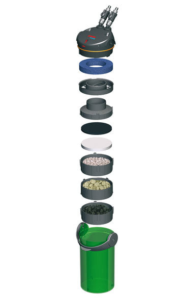 EHEIM ecco pro 300 für Aquarien bis 300 Liter (2036)