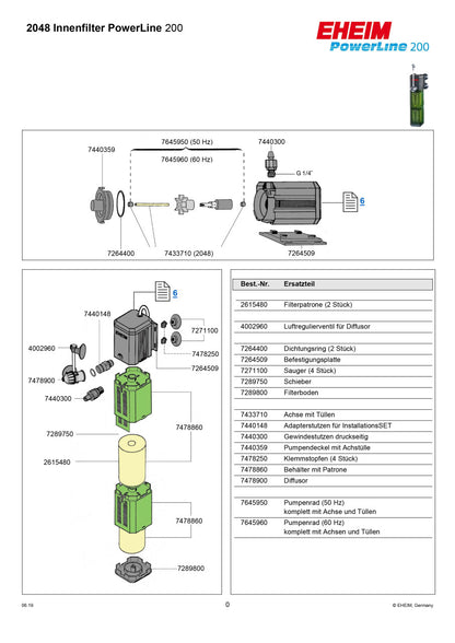 EHEIM PowerLine 200 Innenfilter (2048)