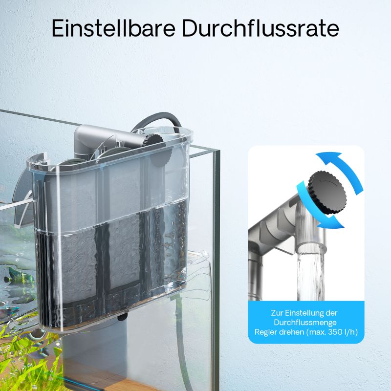 SunSun HBL-303 Hang on Filter 350l/h für Aquarien bis 30l, mit Filtermedien