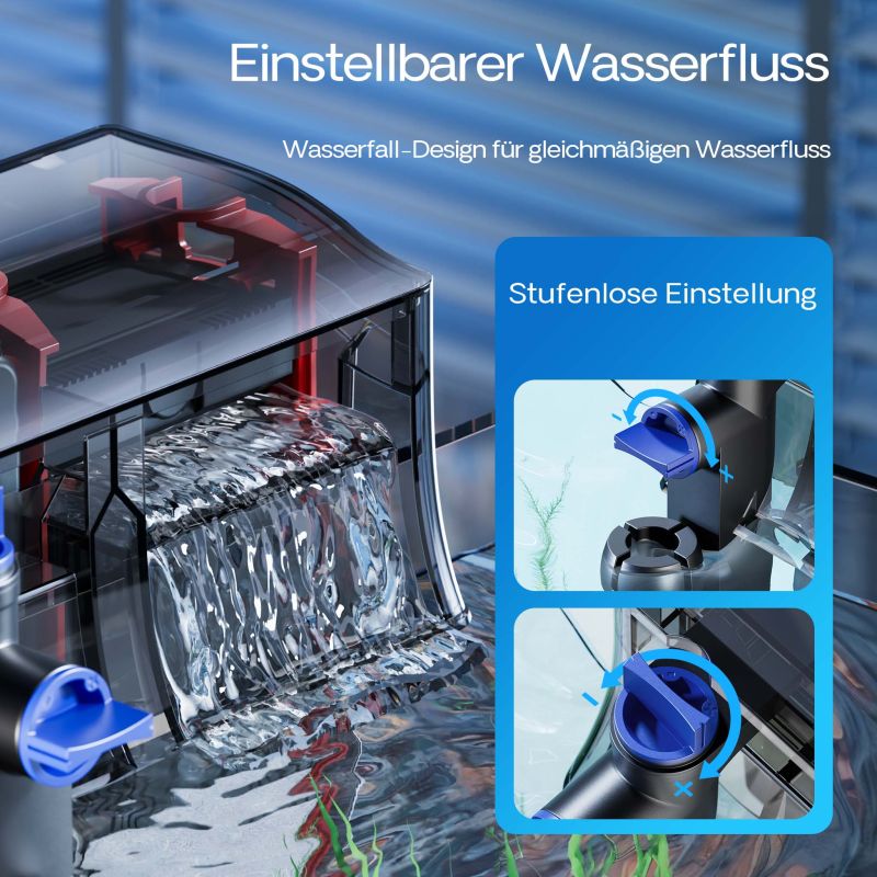 SunSun CBG-500 Hang On Filter mit UVC, 500 l/h, für Aquarien bis 115 Liter