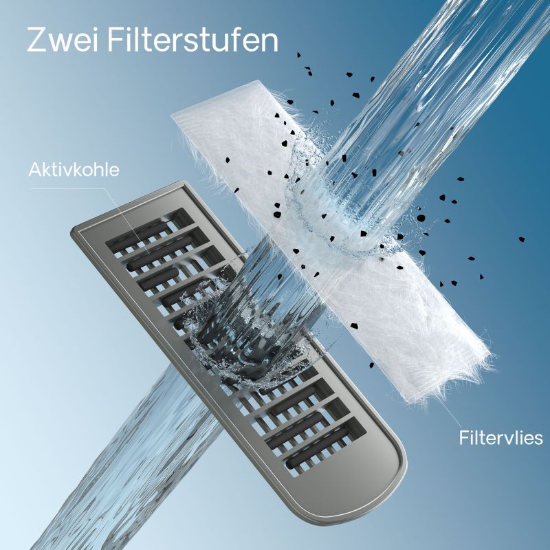 SunSun HBL-303 Hang on Filter 350l/h für Aquarien bis 30l, mit Filtermedien