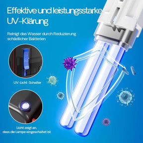 SunSun CBG-500 Hang On Filter mit UVC, 500 l/h, für Aquarien bis 115 Liter