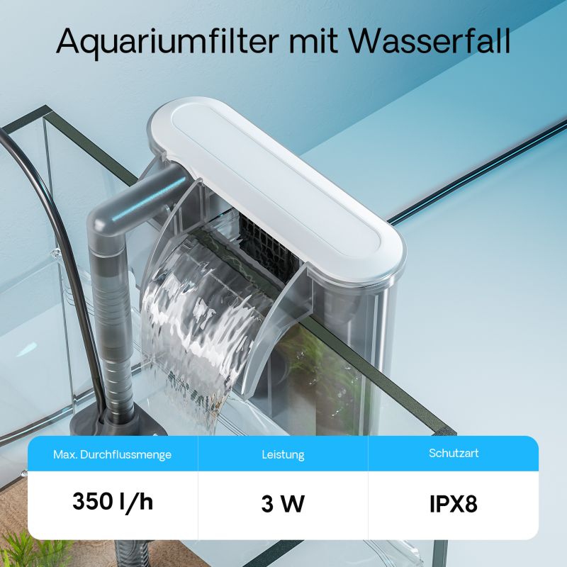 SunSun HBL-303 Hang on Filter 350l/h für Aquarien bis 30l, mit Filtermedien