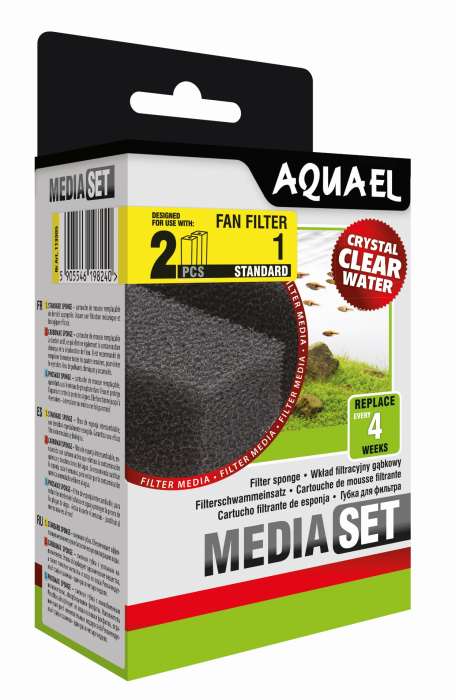 Aquael FAN Mini Plus / 1 / 2 / 3 Plus – Ersatzteile und Zubehör