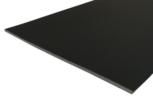 Diversa veiligheids-/thermo-onderlegger